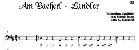 Moosener Notenbüchl (HB020)